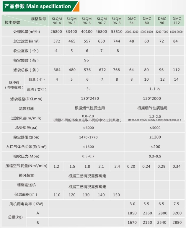 脉冲除尘器